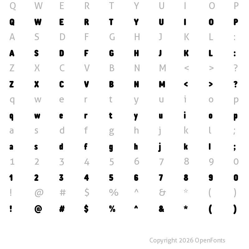 Character Map of TT Rounds Neue Trl Cmd Blc