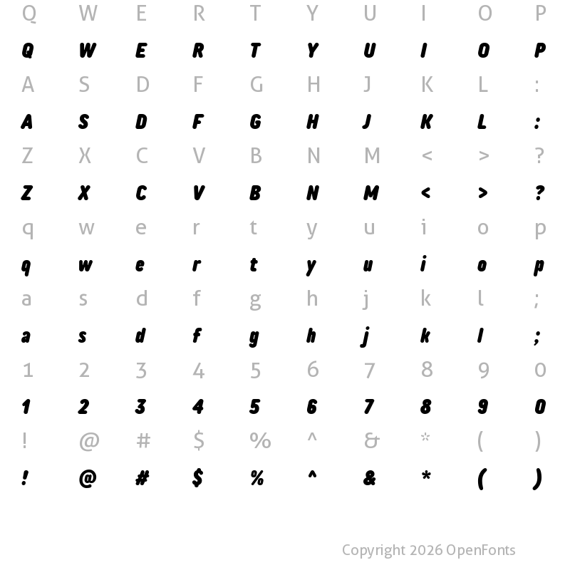 Character Map of TT Rounds Neue Trl Cmd Blc It