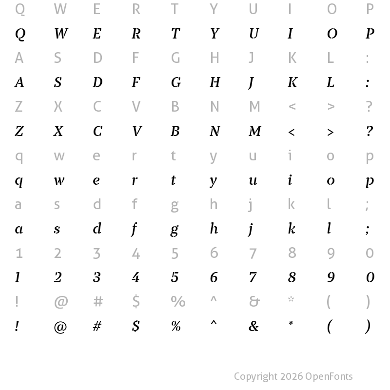 Character Map of TT Tricks Stencil Trl Db It