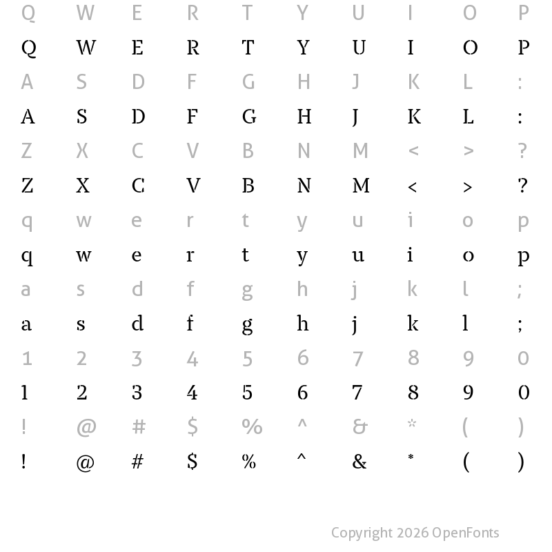 Character Map of TT Tricks Stencil Trl Rg