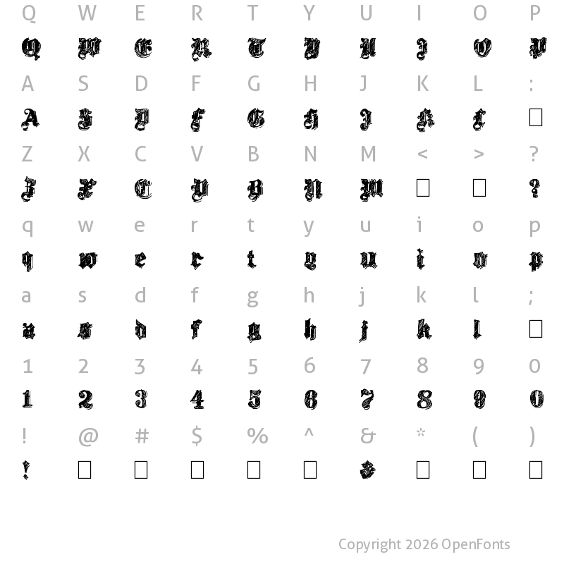 Character Map of Twenty12 Regular