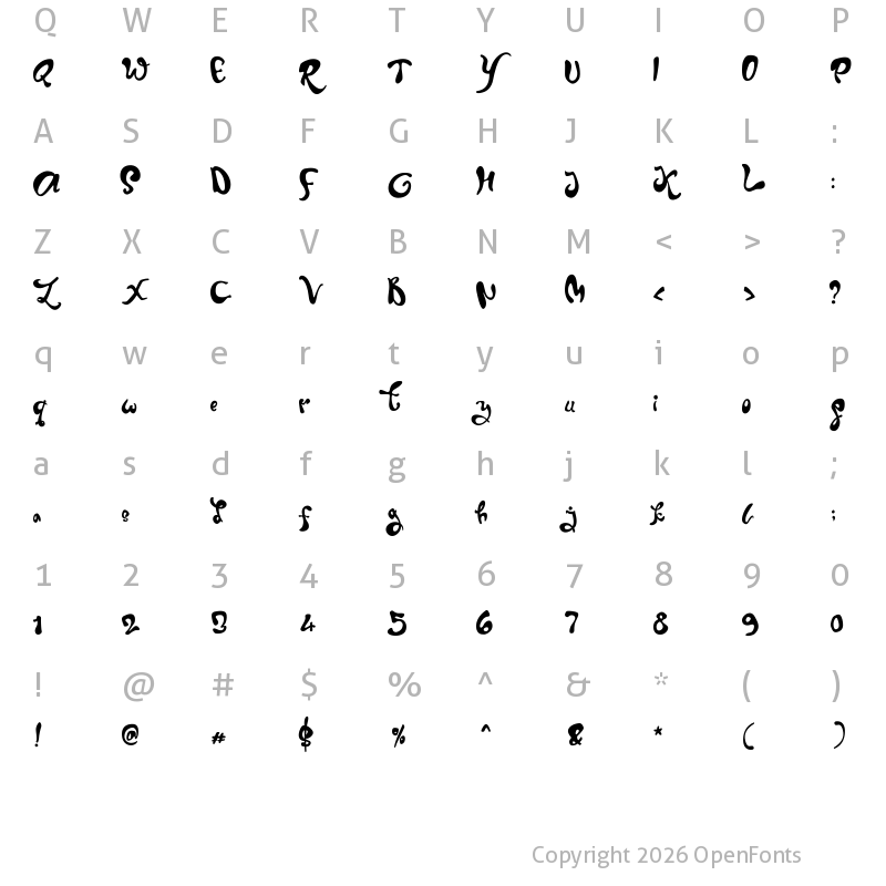 Character Map of Twice Regular