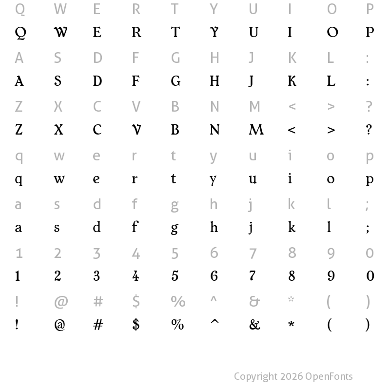 Character Map of Typey McTypeface Regular