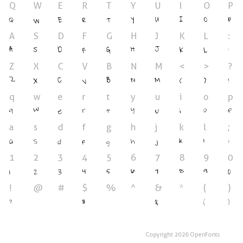 Character Map of Typing Dazedd Medium