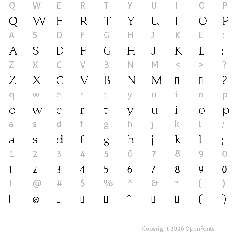 Character Map of typo3 Normal
