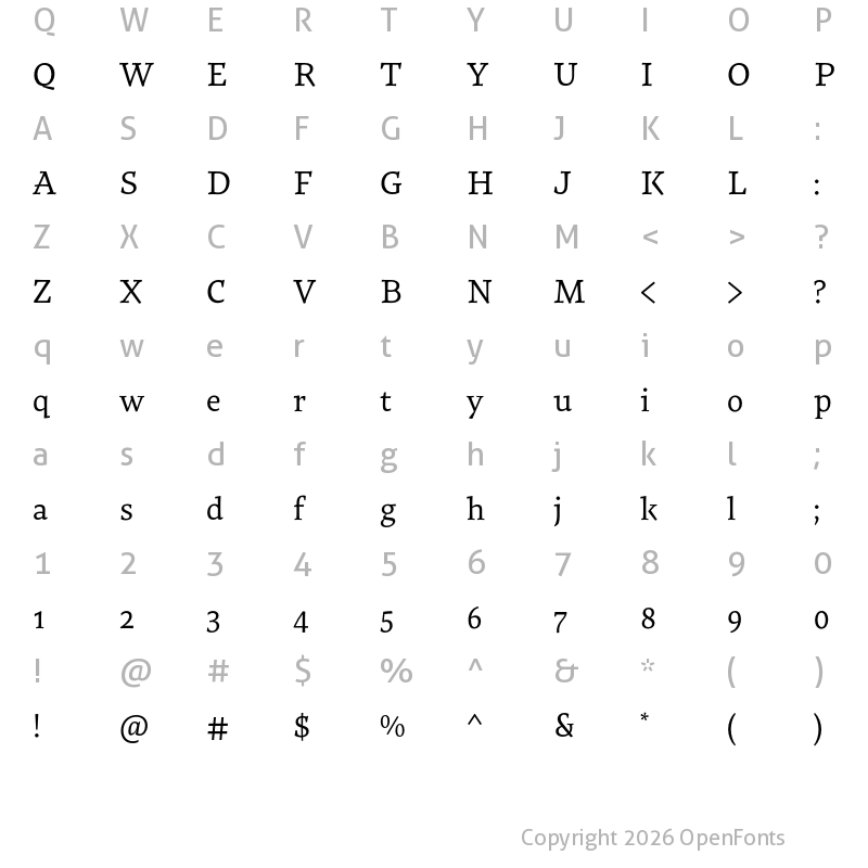 Character Map of Tzimmes Regular