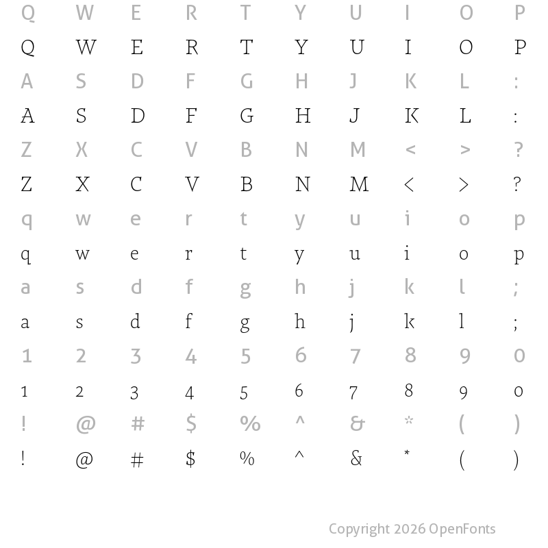 Character Map of Tzimmes Thin