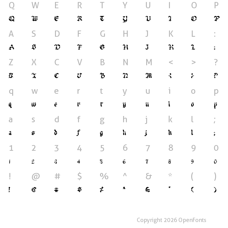 Character Map of Uberh?lme Lazar Lazar