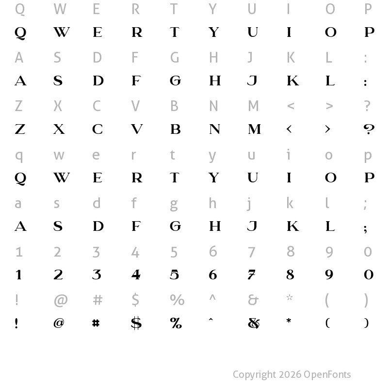 Character Map of Understock Rough