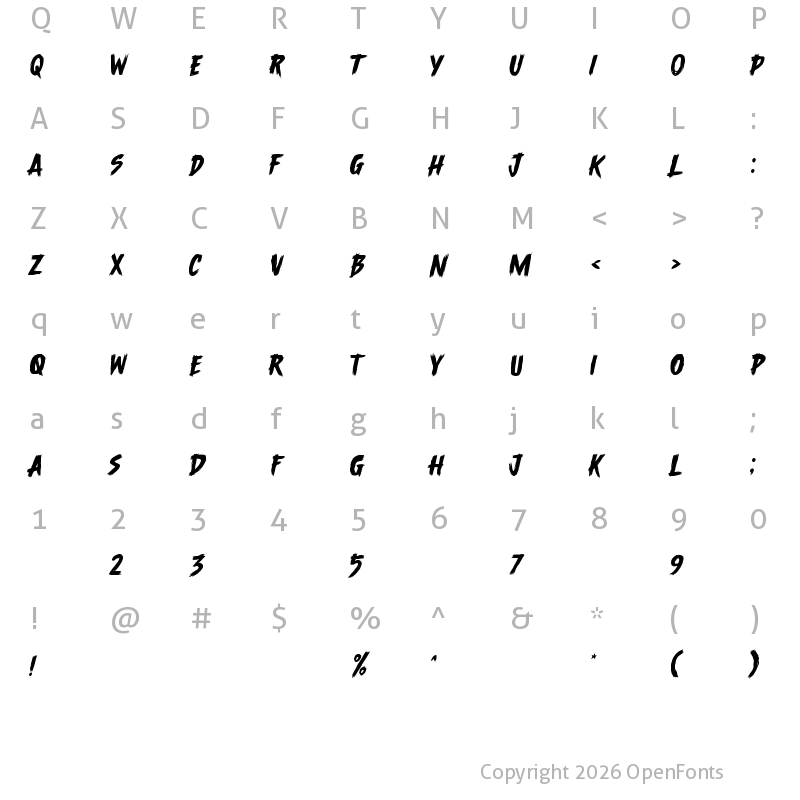 Character Map of Undisclose Regular