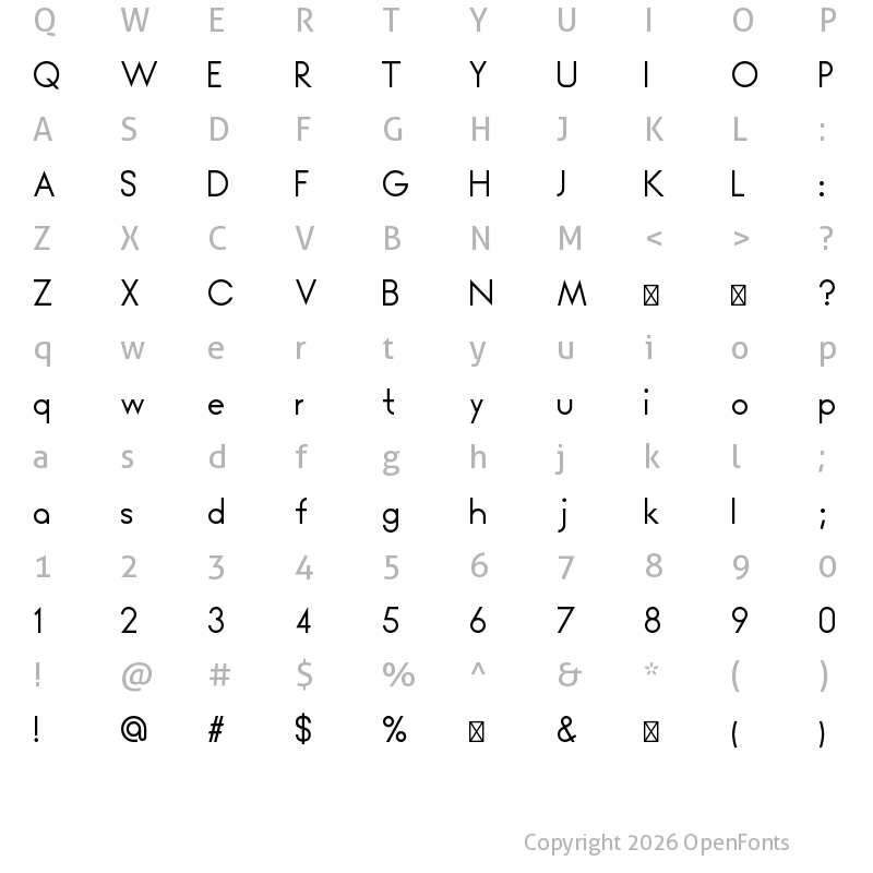 Character Map of Unified Regular