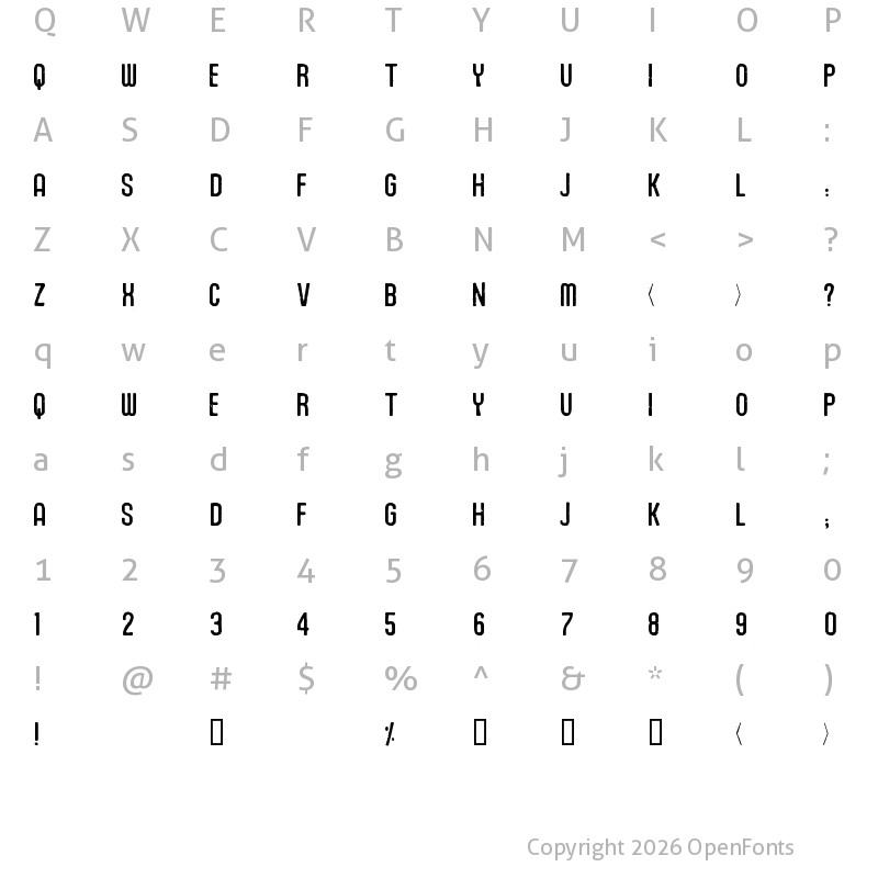 Character Map of Union Agrochem Charkrapetch