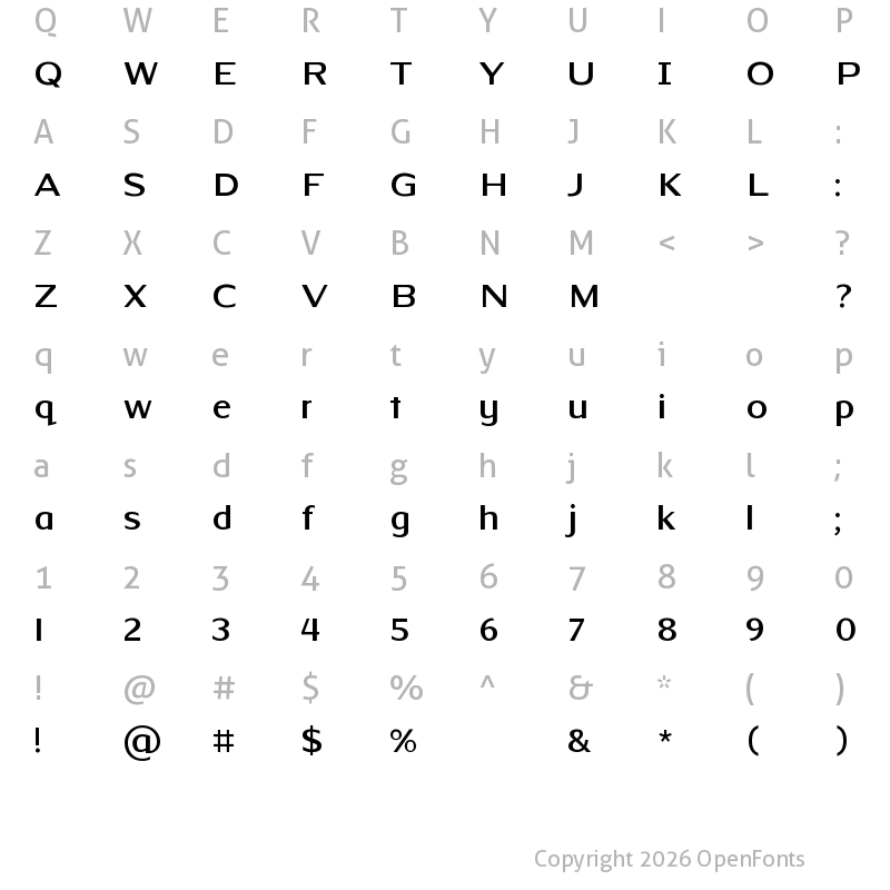 Character Map of Universal Infanity Regular