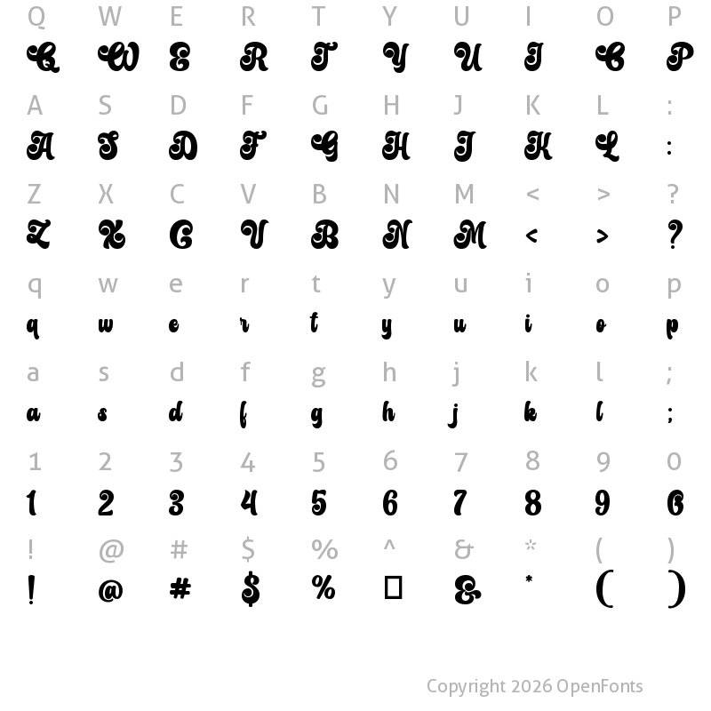 Character Map of Untalin Regular