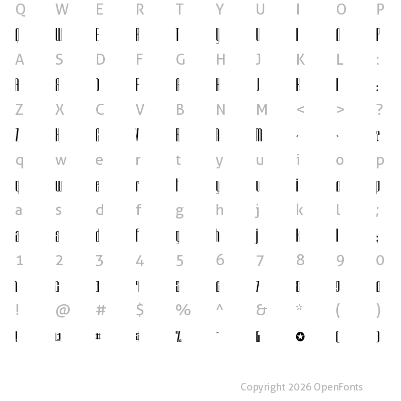 Character Map of Urkelian Regular