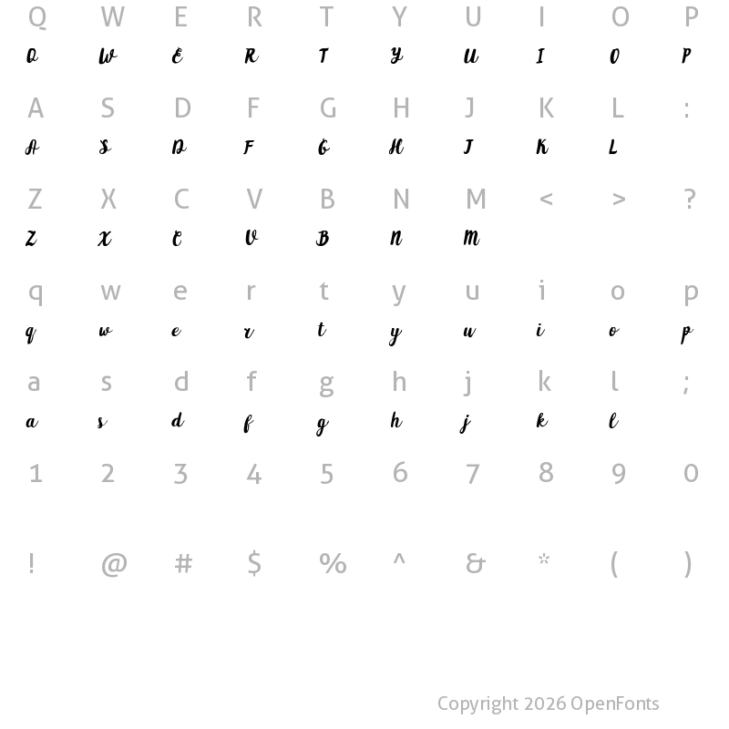 Character Map of Valend Field Regular