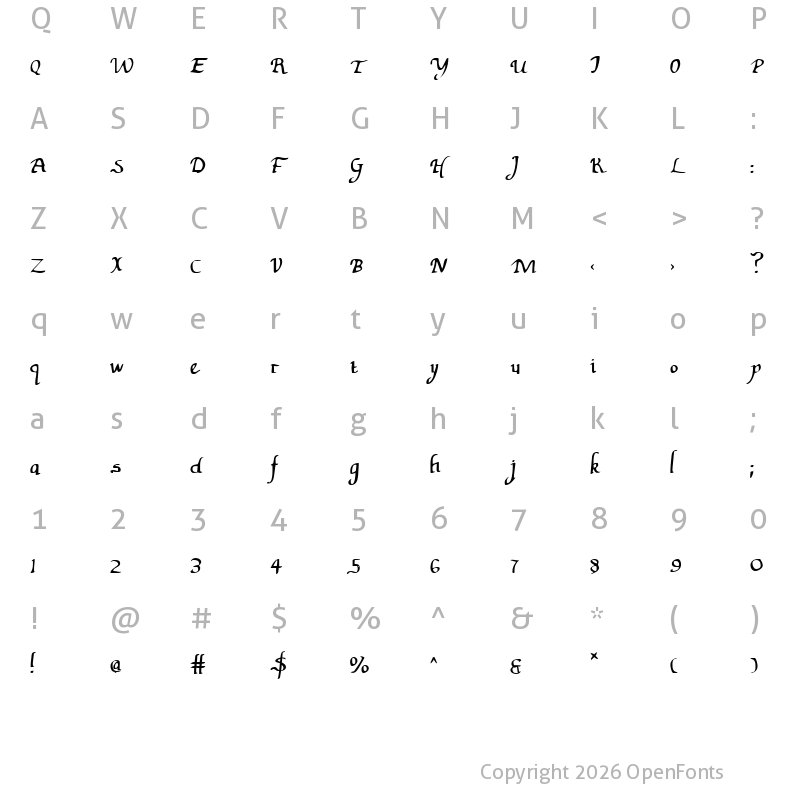 Character Map of Valley Forge Regular