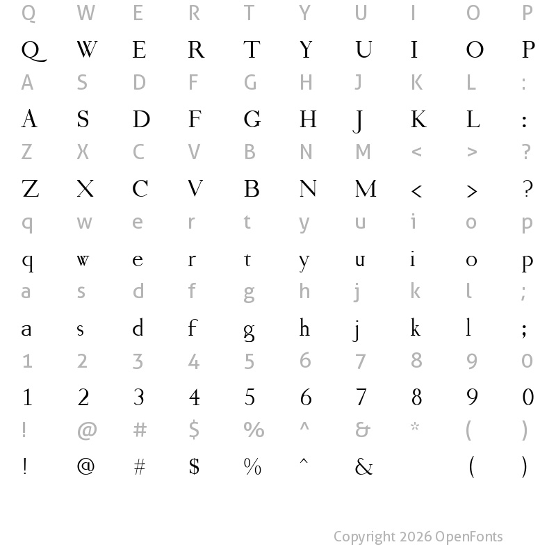 Character Map of Viceroy Regular