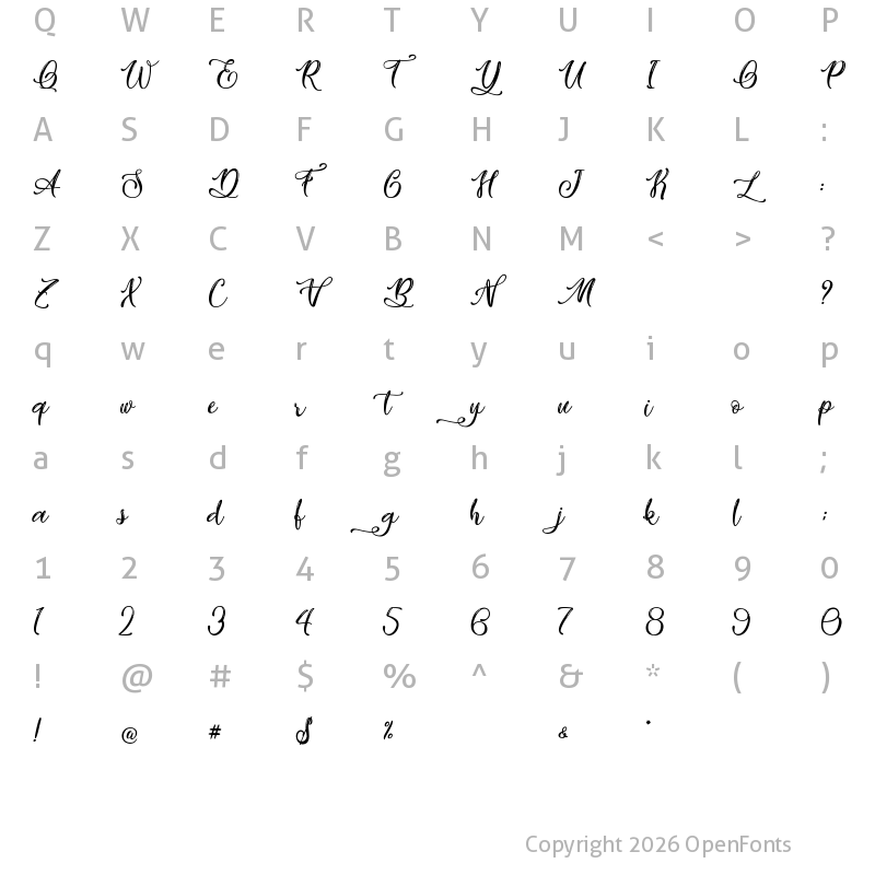Character Map of Vicky Cinthia - Personal Use Regular
