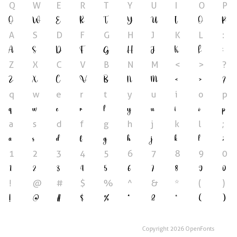 Character Map of View Regular