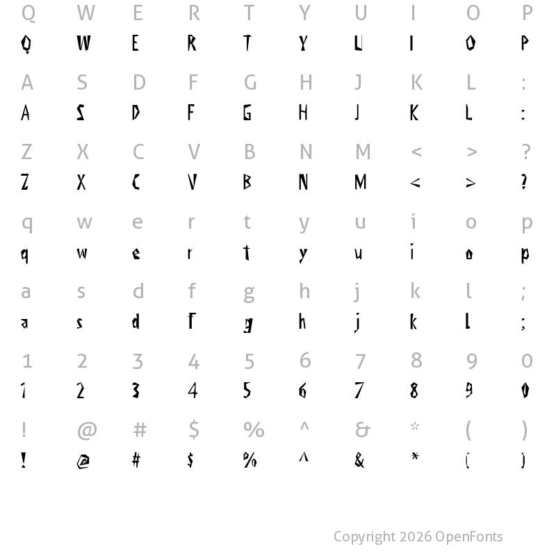 Character Map of Viktors Littl Creepy Horror Regular