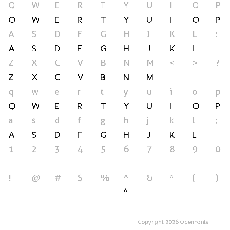 Character Map of Volkstein Regular