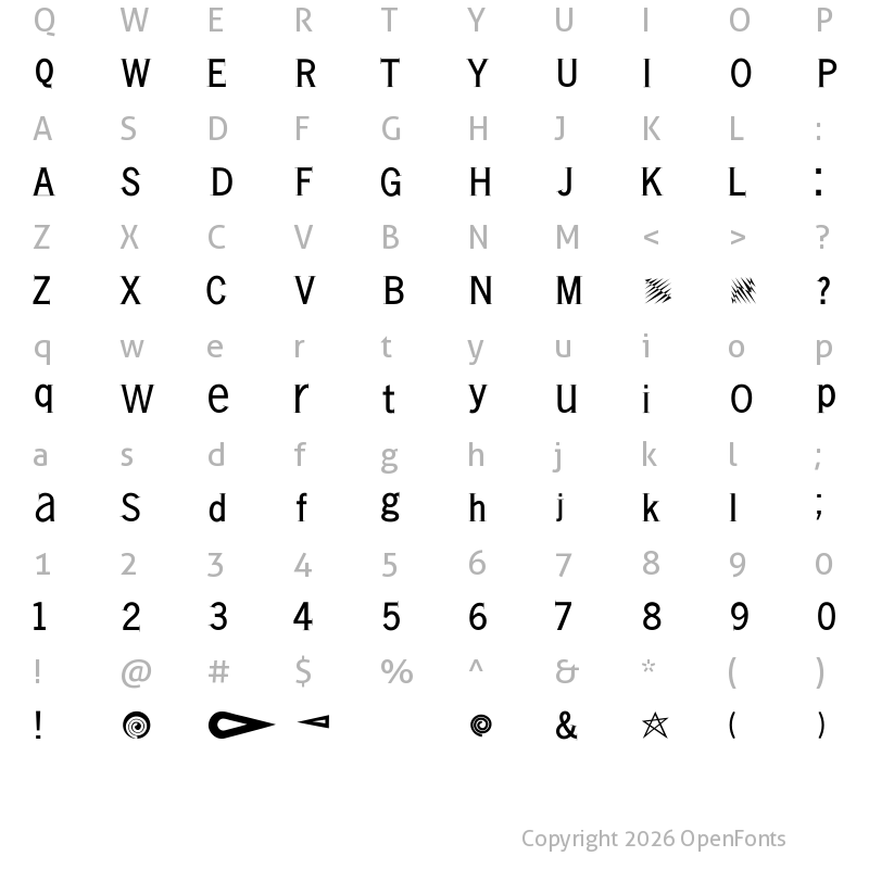 Character Map of VollkegelSerif Regular