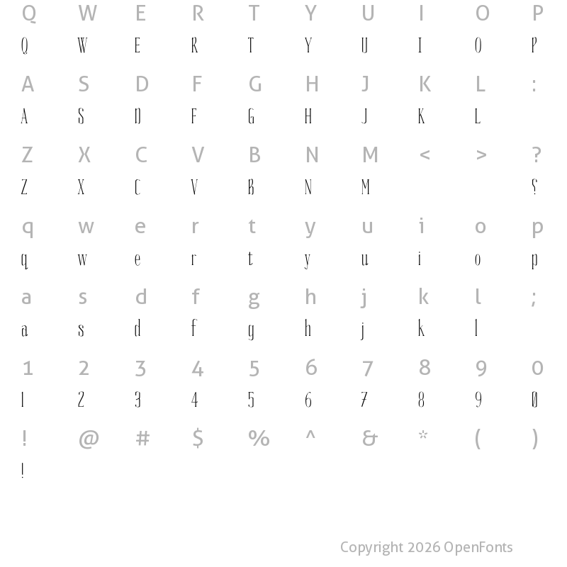 Character Map of Vows Test Regular