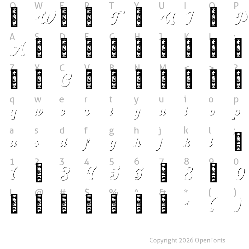 Character Map of VVDS_Pacifica-Shadow ?