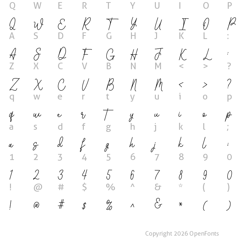 Character Map of Wathenda Signature Line