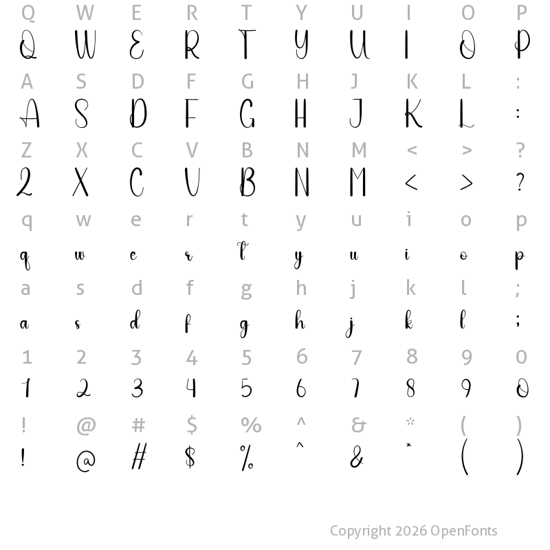 Character Map of Weeded Regular