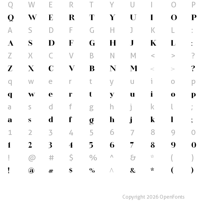Character Map of Welland Demo