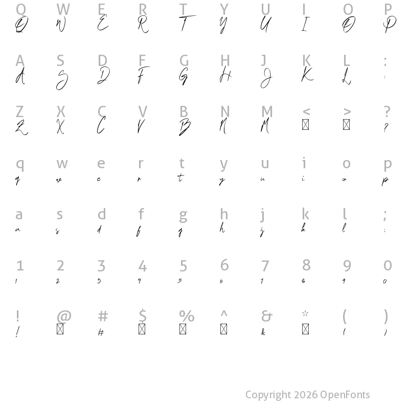 Character Map of West Kalimantan Regular