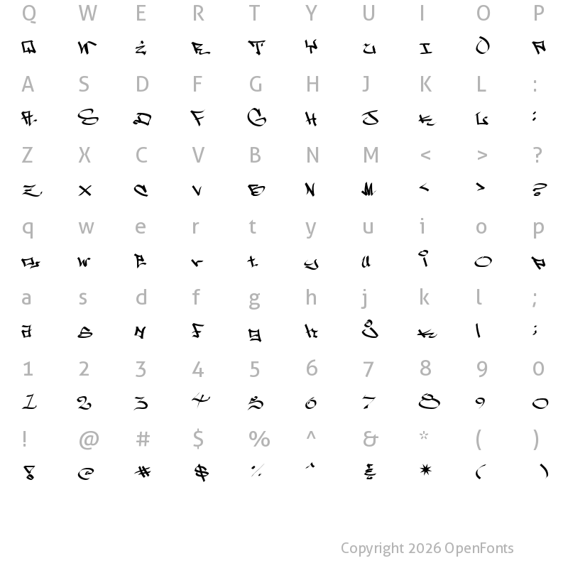 Character Map of West Side Plain