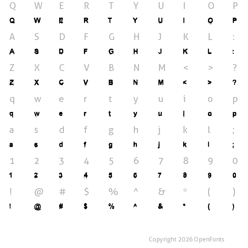 Character Map of Wet1 Becker Normal