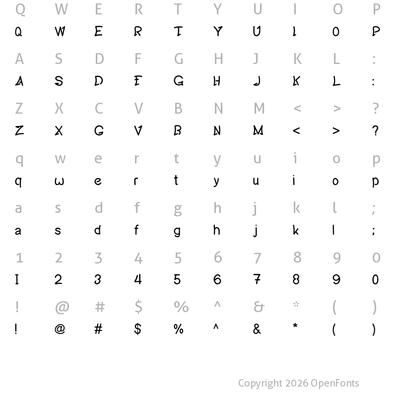 Character Map of White Ocean White Ocean