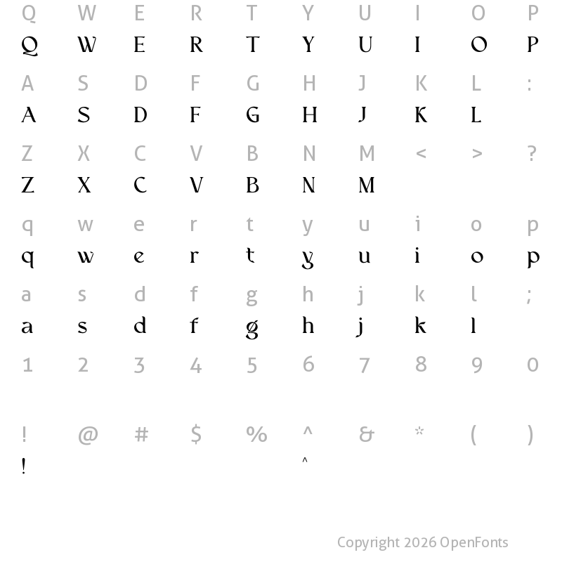 Character Map of Wolfsburg Castle Regular