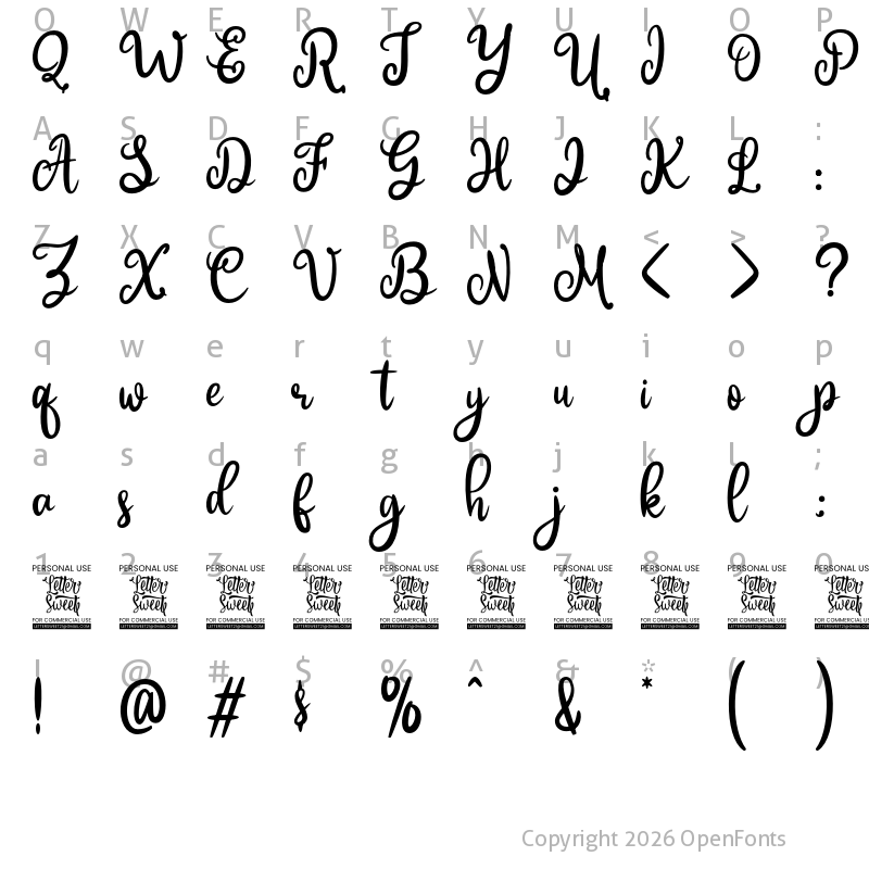 Character Map of Wonderful Combination Regular