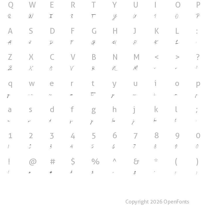 Character Map of Wonderful Melanesia Signature