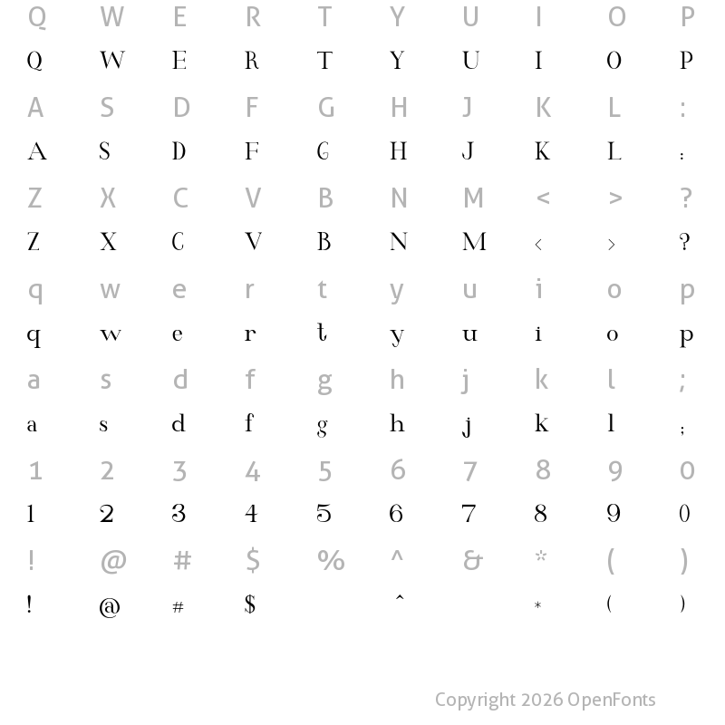 Character Map of Wonderland Regular