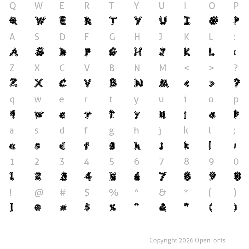 Character Map of woodcutter Electric Regular