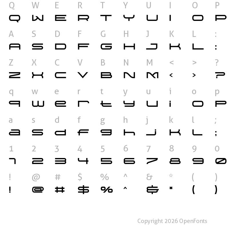 Character Map of World-of-Meta Regular