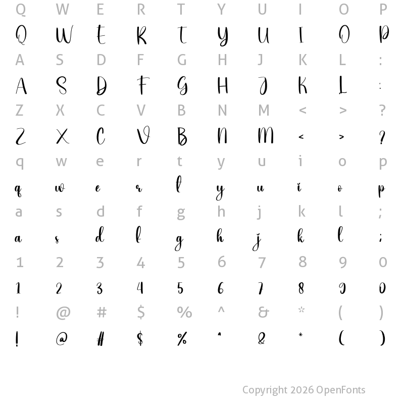 Character Map of Write Regular
