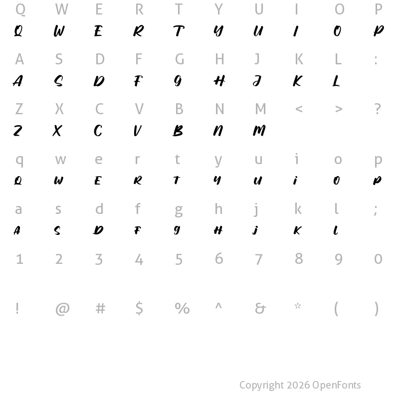 Character Map of Writes Sketh Free Regular
