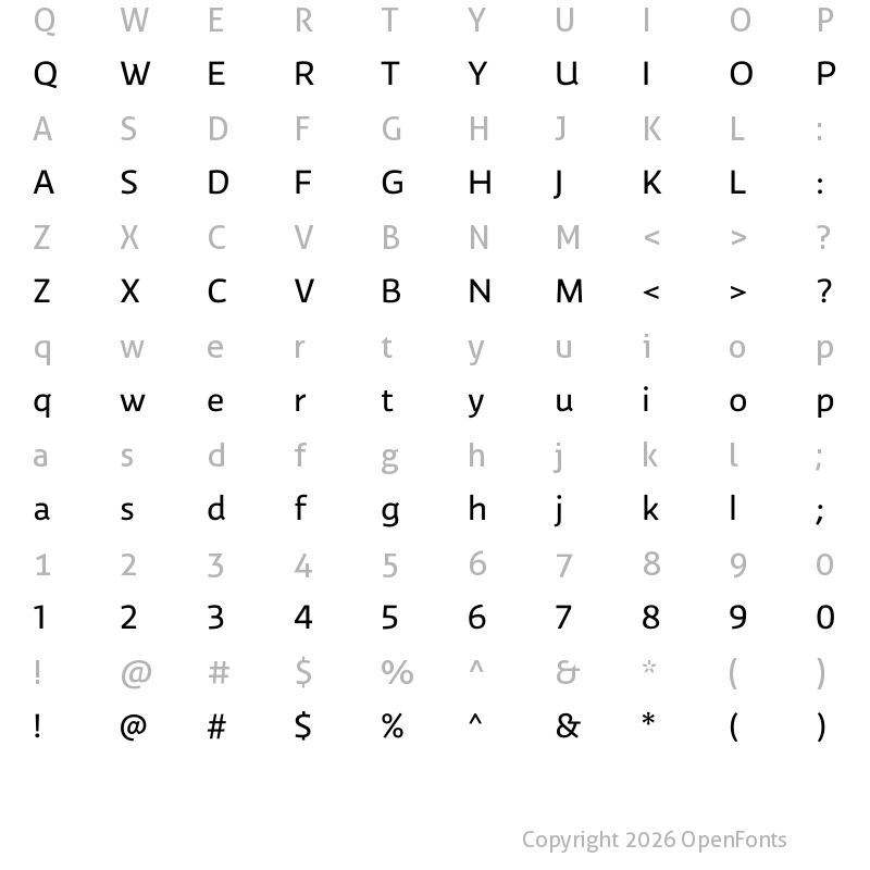 Character Map of Yle Medium