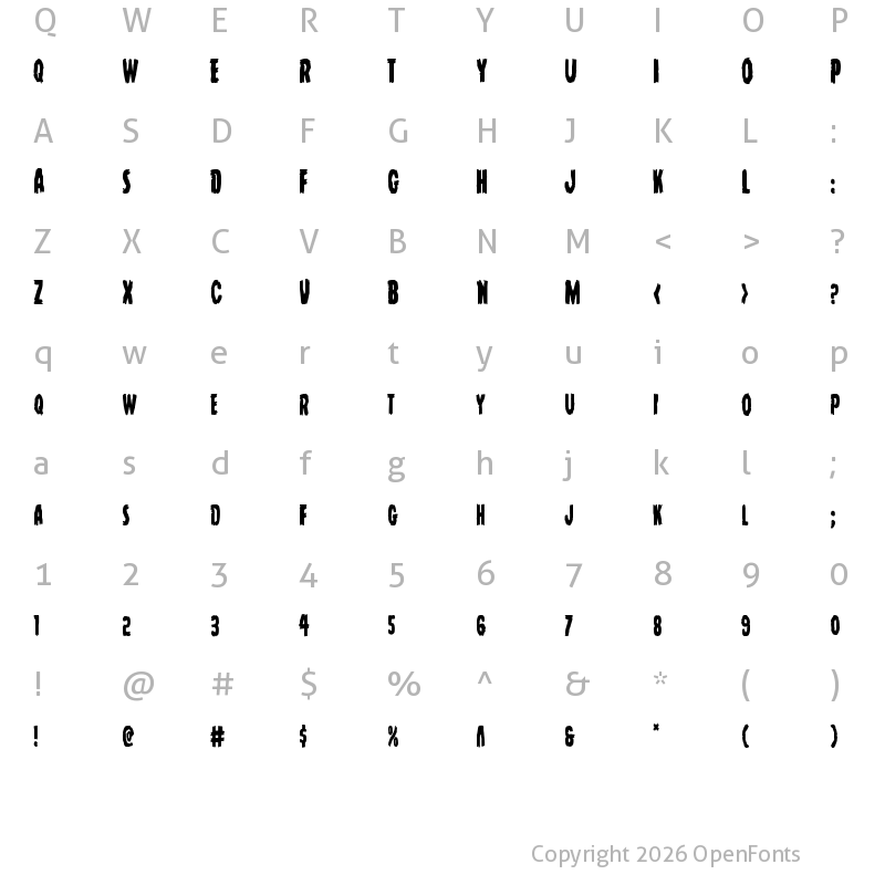 Character Map of Young Frankenstein Condensed Condensed