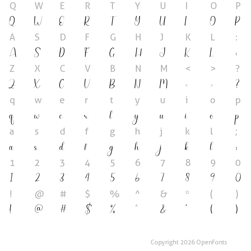Character Map of Young Regular