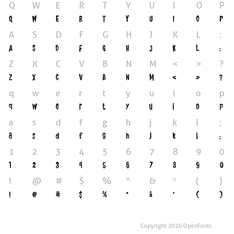 Character Map of Youth-Energy Regular