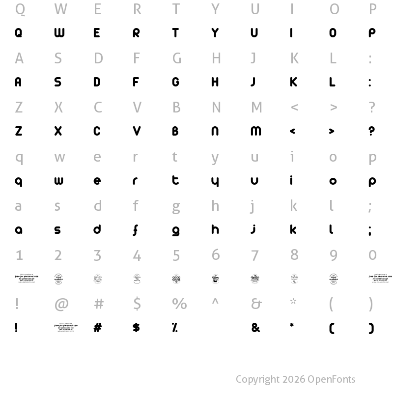 Character Map of [z] Arista Regular