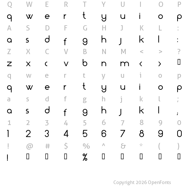 Character Map of ZARAUTZ Normal